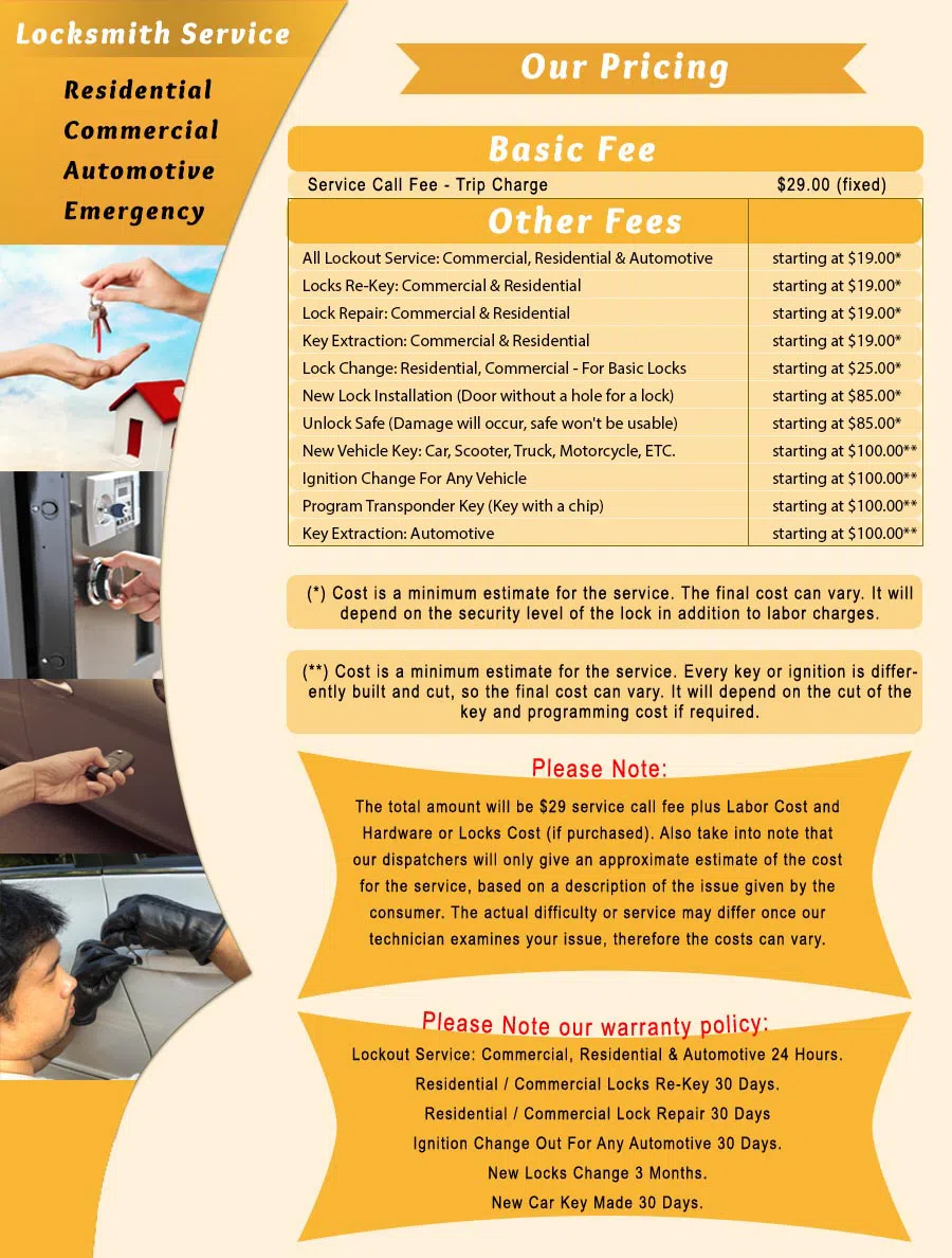 Chicago Lock & Locksmith Chicago, IL 312-763-5150